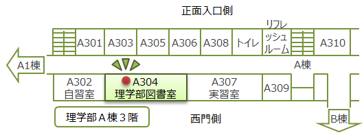 理学部A棟3階 A304