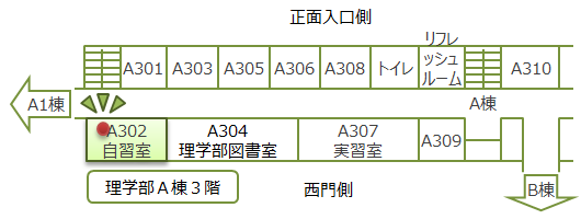 理学部A棟3階 A302